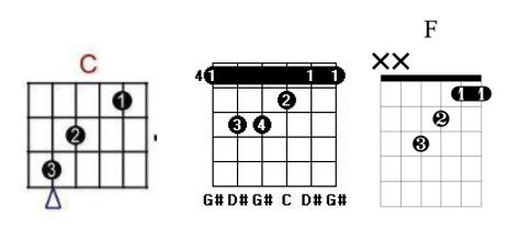 guitarpro5.2中文版_(guitar pro 6官方下载)