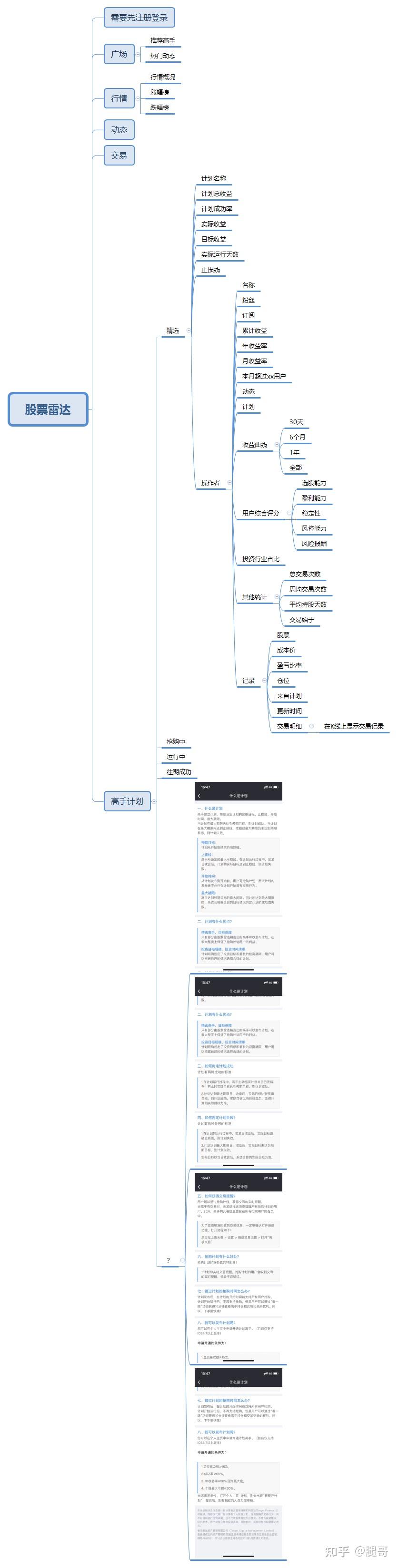 叩富炒股app下载_(叩富炒股app下载官网)