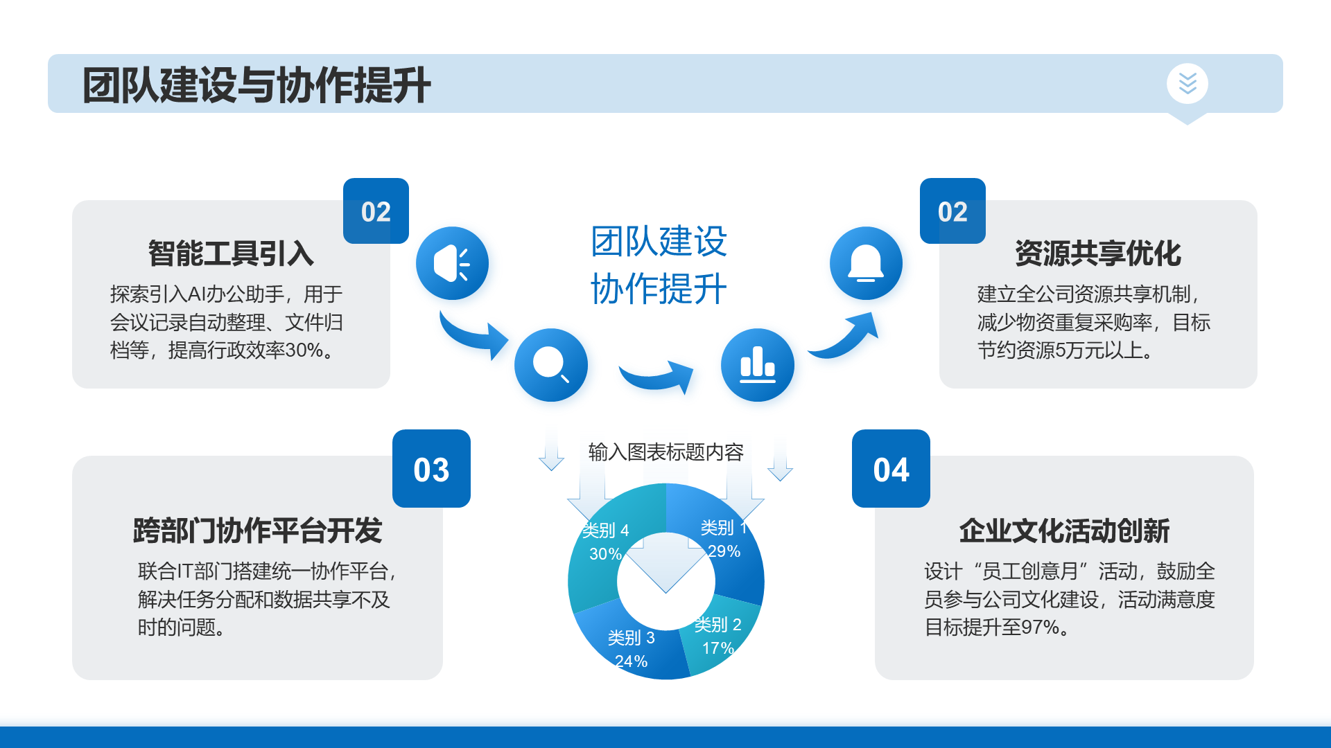 下载ppt教程(ppt下载安装教程)