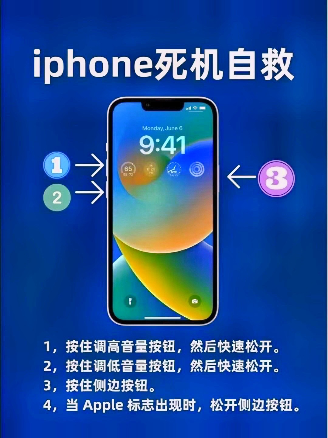 爱思助手下载苹果版手机(爱思助手下载苹果版手机官网)